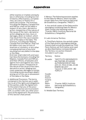 Page 303either express or implied, arising by
law or otherwise, including but not
limited to, effectiveness, complete-
ness, accuracy or fitness for a
particular purpose. The licensors,
including Her Majesty, Canada Post
and NRCan, shall not be liable in
respect of any claim, demand or
action, irrespective of the nature of
the cause of the claim, demand or
action alleging any loss, injury or
damages, direct or indirect, which
may result from the use or posses-
sion of the data or the Data. The
licensors,...