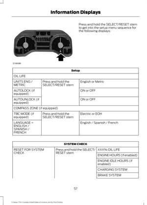 Page 60Press and hold the SELECT/RESET stem
to get into the setup menu sequence for
the following displays:
Setup
OIL LIFE English or Metric
Press and hold the
SELECT/RESET stem
UNITS ENG /
METRIC
ON or OFF
AUTOLOCK (if
equipped)
ON or OFF
AUTOUNLOCK (if
equipped)
COMPASS ZONE (if equipped)
Electric or EOH
Press and hold the
SELECT/RESET stem
TBC MODE (if
equipped)
English / Spanish / French
LANGUAGE =
ENGLISH /
SPANISH /
FRENCH SYSTEM CHECK
XXX% OIL LIFE
Press and hold the SELECT/
RESET stem
RESET FOR SYSTEM...