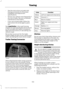 Page 106•
See the instructions included with
towing accessories for the proper
installation and adjustment
specifications.
• Service your vehicle more frequently if
you tow a trailer. See your scheduled
maintenance information.
• If you use a rental trailer, follow the
instructions the rental agency gives
you.
See Load limits in the Load Carrying
chapter for load specification terms found
on the tire label and Safety Compliance
label and instructions on calculating your
vehicle's load.
Remember to account...