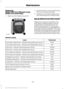 Page 156Replacing
Brake/Tail/Turn/Reverse Lamp
Bulbs (Cut-Away Only)
1. Make sure the headlamps are off. 2. Remove the four screws and the lamp
lens from the lamp assembly.
3. Carefully pull the bulb straight out of the socket and push in the new bulb.
BULB SPECIFICATION CHART
Replacement bulbs are specified in the
chart below. Headlamp bulbs must be
marked with an authorized  “D.O.T.” for
North America and an  “E” for Europe to
ensure lamp performance, light brightness
and pattern and safe visibility. The...