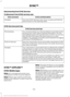 Page 245Disconnecting from SYNC Services
To disconnect from SYNC services, say:
Action and Description
Voice command
From the SYNC Services main menu, or press and hold the
phone button on the steering wheel.
Goodbye
SYNC Services quick tips SYNC Services quick tips
You can personalize your Services feature to provide quicker
access to your most used or favorite information. You can
save address points, for example work or home. You can also
save favorite information like sports teams or a news
category. You can...