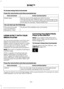 Page 247To Access Using Voice Commands
Press the voice button and when prompted say:
Action and description
Voice command
Say the name of the application after the tone.
The app should start. While an app is running through SYNC,
you can press the voice button and speak commands specific
to the app, for example, "Playlist Road Trip".
Mobile Apps
You can also say the following:
To discover the available voice commands.
The name of an app
(such as Stitcher)
followed by "help".
USING SYNC™ WITH...