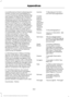 Page 305is conditioned on Client’
s obtaining prior
written consent from Kartografie a.s.;
(c) such license for selling or distributing
with respect to Data for the Territory of
Switzerland is conditioned on Client’ s
obtaining a permit from Bundesamt für
Landestopografie of Switzerland; (d)
Client is restricted from using Data for
the Territory of France to create paper
maps with a scale between 1:5,000 and
1:250,000; and (e) Client is restricted
from using any Data to create, sell or
distribute paper maps that...