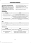 Page 63INFORMATION MESSAGES
Note:
Depending on the vehicle options
equipped with your vehicle, not all of the
messages will display or be available.
Certain messages may be abbreviated or
shortened depending upon which cluster
type you have. Press the SELECT/RESET stem to
acknowledge and remove some messages
from the information display. Other
messages will be removed automatically
after a short time.
Certain messages need to be confirmed
before you can access the menus.
Brake System Action
Message
Indicates...