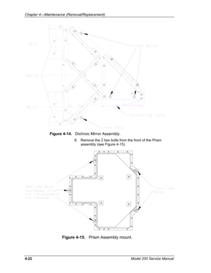 Page 119Chapter 4---Maintenance (Removal/Replacement) 
 
Figure 4-14.   Dichroic Mirror Assembly. 
8.   Remove the 2 hex bolts from the front of the Prism 
assembly (see Figure 4-15). 
 
Figure 4-15.   Prism Assembly mount. 
4-22  Model 200 Service Manual  