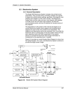 Page 21Chapter 2---System Description 
2.3   Electronics System 
2.3.1 General Description 
The Model 200 Electronics System includes nine printed circuit 
assemblies. They provide all the controlling voltages and signals 
to adjust and correct picture settings, geometry, convergence, and 
shading (see Chapter 4 of the User’s Guide). The Electronics 
System also controls video and sync input signals, LED displays 
on PCBs at the rear and side of the projector, two RS-232 
communications ports, and two IR...