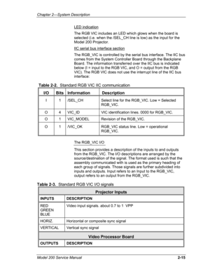 Page 29Chapter 2---System Description 
LED indication 
The RGB VIC includes an LED which glows when the board is 
selected (i.e. when the /SEL_CH line is low) as the input for the 
Model 200 Projector. 
IIC serial bus interface section 
The RGB_VIC is controlled by the serial bus interface. The IIC bus 
comes from the System Controller Board through the Backplane 
Board. The information transferred over the IIC bus is indicated 
below (I = input to the RGB VIC, and O = output from the RGB 
VIC). The RGB VIC...