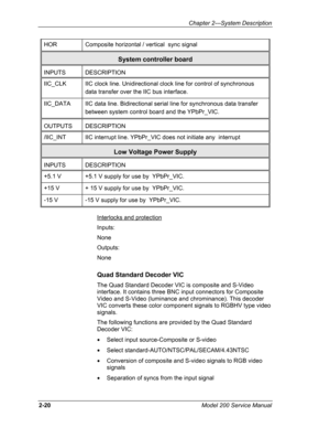 Page 34  Chapter 2---System Description 
HOR Composite horizontal / vertical  sync signal 
System controller board 
INPUTS DESCRIPTION 
IIC_CLK IIC clock line. Unidirectional clock line for control of synchronous 
data transfer over the IIC bus interface. 
IIC_DATA IIC data line. Bidirectional serial line for synchronous data transfer 
between system control board and the YPbPr_VIC. 
OUTPUTS DESCRIPTION 
/IIC_INT IIC interrupt line. YPbPr_VIC does not initiate any  interrupt 
Low Voltage Power Supply 
INPUTS...