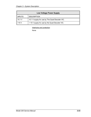 Page 37Chapter 2---System Description 
Low Voltage Power Supply 
INPUTS DESCRIPTION 
+5.1 V +5.1 V supply for use by The Quad Decoder VIC. 
+15 V + 15 V supply for use by the Quad Decoder VIC. 
Interlocks and protection 
None 
Model 200 Service Manual  2-23  