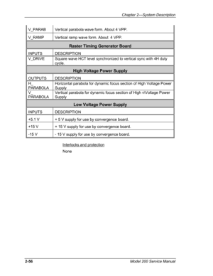 Page 70  Chapter 2---System Description 
V_PARAB Vertical parabola wave form. About 4 VPP. 
V_RAMP Vertical ramp wave form. About  4 VPP. 
Raster Timing Generator Board  
INPUTS DESCRIPTION 
V_DRIVE Square wave HCT level synchronized to vertical sync with 4H duty 
cycle. 
High Voltage Power Supply 
OUTPUTS DESCRIPTION 
H_ 
PARABOLA 
Horizontal parabola for dynamic focus section of High Voltage Power 
Supply 
V_ 
PARABOLA 
Vertical parabola for dynamic focus section of High v\Voltage Power 
Supply 
Low Voltage...