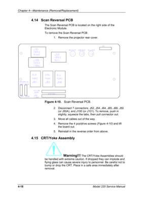 Page 111Chapter 4---Maintenance (Removal/Replacement) 
4.14   Scan Reversal PCB 
The Scan Reversal PCB is located on the right side of the 
Electronic Module. 
To remove the Scan Reversal PCB: 
1.   Remove the projector rear cover. 
 
Figure 4-10.   Scan Reversal PCB. 
2.   Disconnect 7 connectors; J52, J54, J64, J65, J66, J50 
(or J50A), and J100 (or J101). To remove, push in 
slightly, squeeze the tabs, then pull connector out. 
3.   Move all cables out of the way. 
4.   Remove the 4 pozidrive screws (Figure...