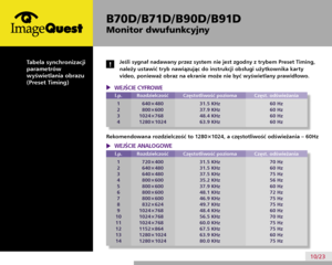 Page 14
B70D/ B71D/ B90D/ B91D
Monitor dwufunkcyjny
10/23
Tabela synchronizacji 
parametrów 
wyświetlania obrazu 
(Preset Timing)
Jeśli sygnał nadawany przez system nie jest zgodny z trybem Preset Timing, 
należy ustawić tryb nawiązując do instrukcji obsługi użytkownika karty 
video, ponieważ obraz na ekranie może nie być wyświetlany prawidłowo. 
!
     WEJŚCIE CYFROWE
l.p.
1
2
3
4
Rozdzielczość
640×480
800×600
1024×768
1280×1024
Częstotliwość pozioma
31.5 KHz
37.9 KHz
48.4 KHz
63.9 KHz
Częst. odświeżania
60...