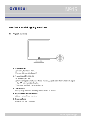 Page 8
www.hyundaiQ.pl
N91S
Rozdział 3. Widok ogólny monitora
3.1.  Przyciski kontrolne
1.  Przycisk MENU 
  (1)  naciśnij, by wejść w menu.
  (2)  menu OSD, naciśnij aby wejść.
2.  Przycisk W YBÓR (SELECT)
  Dla obsługi trybu VGA 
  (1)  Wybieranie pożądanej funkcji. Możesz wybrać () zgodnie z ruchem wskazówek zegara  
  lub () przeciwnie do ich ruchu. 
  (2)  Naciśniecie tej funkcji reguluje głośność.
3. Przycisk AUTO
  Naciśnij chcąc wyświetlić automatyczne ustawienia na ekranie. 
4. Przycisk ZASIL ANIE...