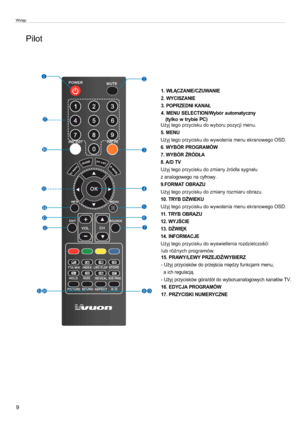 Page 12WstêpENGLISHPilot
1. W£¥CZANIE/CZUWANIE
2. WYCISZANIE
3. POPRZEDNI KANA£
4. MENU SELECTION/Wybór automatyczny 
U¿yj tego przycisku do wyboru pozycji menu.
5. MENU
U¿yj tego przycisku do wywo³ania menu ekranowego OSD.
6. WYBÓR PROGRAMÓW
7. WYBÓR RÓD£A
8. A/D TV
U¿yj tego przycisku do zmiany Ÿród³a sygna³u
z analogowego na cyfrowy.
9.FORMAT OBRAZU
U¿yj tego przycisku do zmiany rozmiaru obrazu. 
10. TRYB DWIEKU
U¿yj tego przycisku do wywo³ania menu ekranowego OSD.
11. TRYB OBRAZU
12. WYJŒCIE
13. DWIÊK
14....
