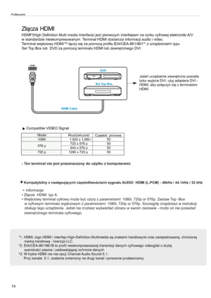 Page 17Pod³¹czanie*1. HDMI, logo HDMI i interfejs High-Definition Multimedia s¹ znakami handlowymi oraz zarejestrowan¹, chronion¹ mark¹ handlow¹ - licencja LLC.*2. EIA/CEA-861/861B to profil nieskompresowanej transmisji danych cyfrowego videogital o du¿ej szerokoœci pasma i zadowalaj¹cej ochronie danych.*3. W trybie HDMI nie ma opcji Channel Audio Sound 5.1. Przy kanale  5.1, zostanie zmieniony na drugi kana³ i ponownie przetworzony.Z³¹cza HDMI1
HDMI*(High Definition Multi media Interface) jest pierwszym...