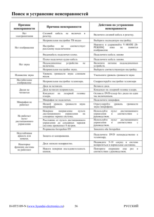 Page 28H-HT5109-N (www.hyundai-electronics.ru)                                                                            JMKKDBC 56IhbkdbmkljZg_gb_g_bkijZ\ghkl_cIjbagZdg_bkijZ\ghklbIjbqbgZg_bkijZ\ghklb>_ckl\byihmkljZg_gbxg_bkijZ\ghklbG_lwe_dljhiblZgbyKbeh\hc dZ[_ev g_ \dexq_g \jha_ldm.