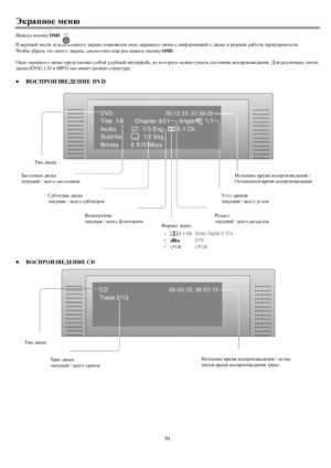 Page 3884 WdjZggh_f_gxGZ`ZlvdghidmOSD.
eyjZaebqguolbih\
^bkdZ (DVD, CD bFJ3) hghbf__ljZagmxkljmdlmjm.
·