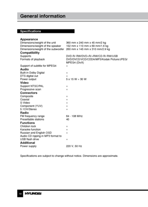 Page 1818
General information
Specifications
Appearance
Dimensions/weight of the unit 360 mm x 240 mm x 45 mm/2 kg
Dimensions/weight of the speaker  152 mm x 110 mm x 69 mm/1.6 kg
Dimensions/weight of the subwoofer  260 mm x 145 mm x 310 mm/2.9 kg
CompatibilitySupports     DVD-R/-RW/DVD+R/+RW/CD-R/-RW/USB
Formats of playback     DVD/DVCD/VCD/CDDA/MP3/Kodak Picture/JPEG/
        MPEG4 (DivX)
Support of subtitle for MPEG4  +
AudioBuilt-in Dolby Digital   +
DTS digital out      +
Power output      5 x 15 W + 30 W...