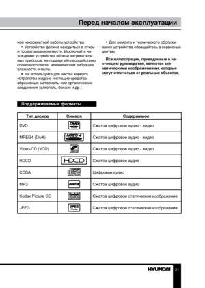 Page 212021
Перед началом эксплуатацииПеред началом эксплуатации
ной некорректной работы устройства.
•  Устройство должно находиться в сухом 
и проветриваемом месте. Исключайте на-
хождение устройства вблизи нагреватель-
ных приборов, не подвергайте воздействию 
солнечного света, механической вибрации, 
влажности и пыли. •  Не используйте для чистки корпуса 
устройства жидкие чистящие средства, 
абразивные материалы или органические 
соединения (алкоголь, бензин и др.). •  Для ремонта и технического обслужи-...