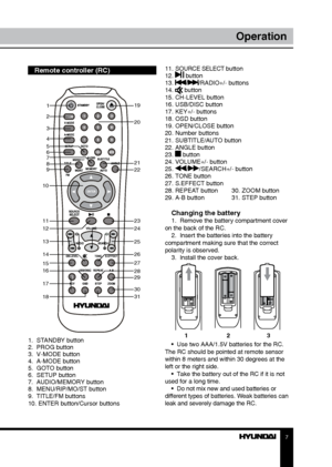 Page 77
Operation
Remote controller (RC)    
1
2
3
4
5
6
7
8
9
10 19
20
21
22
23
24
25
26
27
28
29
30
31
11
12
13
14
15
16
17
18
/RIP
1.  STANDBY button
2.  PROG button
3.  V-MODE button
4.  A-MODE button
5.  GOTO button
6.  SETUP button
7.  AUDIO/MEMORY button
8.  MENU/RIP/MO/ST button
9.  TITLE/FM buttons
10. ENTER button/Cursor buttons 11. SOURCE SELECT button
12. 
 button
13. //RADIO+/- buttons
14.  button
15. CH-LEVEL button
16. USB/DISC button
17. KEY+/- buttons
18. OSD button
19. OPEN/CLOSE button
20....