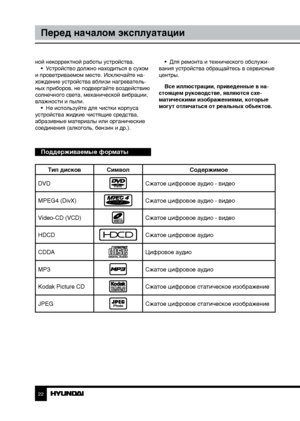 Page 222223
Перед началом эксплуатацииПодключение
ной некорректной работы устройства.
•  Устройство должно находиться в сухом 
и проветриваемом месте. Исключайте на-
хождение устройства вблизи нагреватель-
ных приборов, не подвергайте воздействию 
солнечного света, механической вибрации, 
влажности и пыли. •  Не используйте для чистки корпуса 
устройства жидкие чистящие средства, 
абразивные материалы или органические 
соединения (алкоголь, бензин и др.). •  Для ремонта и технического обслужи-
вания устройства...