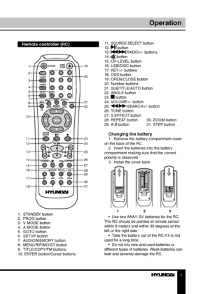 Page 77
Operation
Remote controller (RC)    
1.  STANDBY button
2.  PROG button
3.  V-MODE button
4.  A-MODE button
5.  GOTO button
6.  SETUP button
7.  AUDIO/MEMORY button
8.  MENU/RIP/MO/ST button
9.  TITLE/COPY/FM buttons
10. ENTER button/Cursor buttons 11. SOURCE SELECT button
12. 
 button
13. //RADIO+/- buttons
14.  button
15. CH-LEVEL button
16. USB/DISC button
17. KEY+/- buttons
18. OSD button
19. OPEN/CLOSE button
20. Number buttons
21. SUBTITLE/AUTO button
22. ANGLE button
23. 
 button
24. VOLUME+/-...