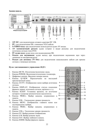 Page 2222 AZ^gyyiZg_ev       1        2        3456   71.12V DC:^eyih^dexq_gbyk_l_\h]hZ^Zil_jZ DC 12M)1. DghidZ MUTE. Hldexq_gb_\dexq_gb_a\mdZ.2. DghidZ POWER. 