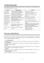 Page 1414 Troubleshooting guideBefore calling a technician, please check the following items to see whether you can easily diagnose and fix
the encountered symptoms on your own.
S ymptomsPossible CauseCorrectionNo picture, no
sound, and no
indicator lightThe power cord is not plugged in.
Contrast, brightness, sharpness, color
and volume are all in the minimum
value or TV is in mute mode.Plug the power cord in.
Alter the value of contrast, brightness,
sharpness, color and volume.Picture and sound
with...