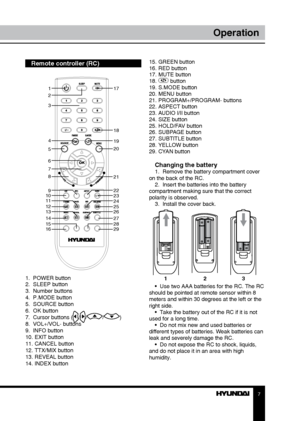 Page 77
Operation
Remote controller (RC)
1.  POWER button
2.  SLEEP button
3.  Number buttons
4.  P.MODE button
5.  SOURCE button
6.  OK button
7.  Cursor buttons (
///)
8.  VOL+/VOL- buttons
9.  INFO button 
10. EXIT button
11. CANCEL button
12. TTX/MIX button
13. REVEAL button
14. INDEX button 15. GREEN button
16. RED button
17. MUTE button
18. 
 button
19. S.MODE button
20. MENU button
21. PROGRAM+/PROGRAM- buttons
22. ASPECT button
23. AUDIO I/II button
24. SIZE button
25. HOLD/FAV button
26. SUBPAGE...