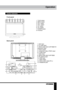 Page 77
Operation
Control elements    
Front panel
Back panel
1. VGA input
2. PC audio input
3. Stereo audio input (Left+Right) for 
component video
4. Power socket
5. Component video (YPbPr) input
6. S-Video input
7. Video input
8. Stereo audio input (Left+Right)
9. RF antenna input
10. HDMI input
11. Video output
12. Stereo audio output (R+L)
13. Headphone jack
1. TV/AV button
2. MENU button
3. VOL- button
4. VOL+ button
5. CH- button
6. CH+ button
7. POWER button
8. IR sensor
1
23 4 567
8
1
2
3
4 567 8 9...