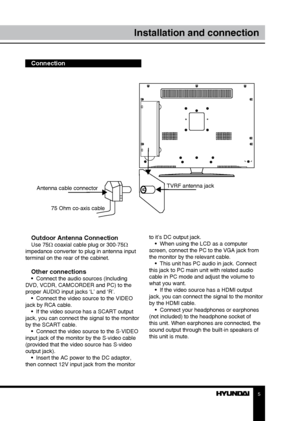 Page 55
Installation and connection
Outdoor Antenna ConnectionUse 75Ω coaxial cable plug or 300-75Ω 
impedance converter to plug in antenna input 
terminal on the rear of the cabinet.
Other connections•  Connect the audio sources (Including 
DVD, VCDR, CAMCORDER and PC) to the 
proper AUDIO input jacks ‘L’ and ‘R’. •  Connect the video source to the VIDEO 
jack by RCA cable. •  If the video source has a SCART output 
jack, you can connect the signal to the monitor 
by the SCART cable. •  Connect the video...