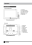 Page 66
Operation
Control elements    
Front and lateral panel
 
        1. TV/AV button
        2. CH+/UP cursor button
        3. CH-/DOWN cursor button
        4. VOL+/RIGHT cursor button
        5. VOL-/LEFT cursor button
        6. MENU button
        7. Remote control sensor
        8. POWER button
Back panel
1. Power socket
2. HDMI input
3. VGA input
4. SCART connector
5. S-Video input
6. Video input
7. Audio (left) input
8. Audio (right) input
9. PC audio input
10. Earphone output
11. TVRF antenna...