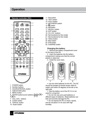 Page 889
OperationOperation
Remote controller (RC)
1.  POWER button
2.  Number buttons
3.  SOURCE/REVEAL button
4.  SIZE/ZOOM button
5.  MENU button
6.  ENTER button/cursor buttons (
//
/)
7.  VOL+/VOL- buttons
8.  SLEEP button
9.  CANCEL button
10. Green button 11. Red button 
12. TEXT button
13. HOLD button
14. INFO/INDEX button
15. 
 button
16.  button
17. RECALL button
18. EXIT button
19. CH+/CH- buttons
20. Not functional for this model
21. Not functional for this model
22. Yellow button
23. Blue button...
