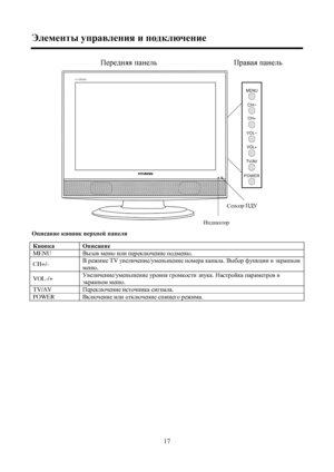 Page 1717 We_f_glumijZ\e_gbybih^dexq_gb_  I_j_^gyyiZg_evIjZ\ZyiZg_ev
HibkZgb_dghihd\_jog_ciZg_eb
DghidZHibkZgb_MENU