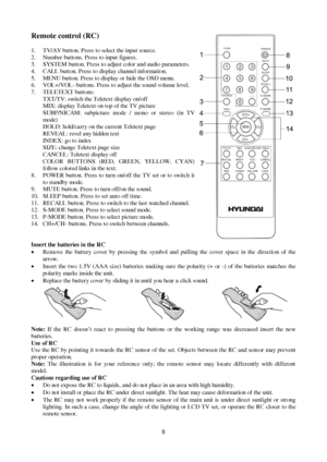 Page 88 Remote control (RC)
1.  TV/AV button. Press to select the input source.
2.  Number buttons. Press to input figures.
3.  SYSTEM button. Press to adjust color and audio parameters.
4.  CALL button. Press to display channel information.
5.  MENU button. Press to display or hide the OSD menu.
6.  VOL+/VOL- buttons. Press to adjust the sound volume level.
7.  TELETEXT buttons:
TXT/TV: switch the Teletext display on/off
MIX: display Teletext on top of the TV picture
SUBP/NICAM: subpicture mode / mono or...