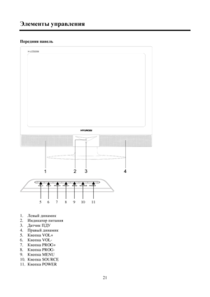 Page 2121 We_f_glumijZ\e_gbyI_j_^gyyiZg_ev
5  6789   1011
1. E_\uc^bgZfbd
2. Bg^bdZlhjiblZgby
3. >ZlqbdI>M
4. IjZ\uc^bgZfbd
5. DghidZ VOL+
6. DghidZ VOL-
7. DghidZ PROG+
8. DghidZ PROG-
9. DghidZ MENU
10. DghidZ SOURCE
11. DghidZ POWER 