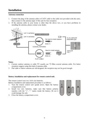 Page 66 InstallationAntenna connection
1.  Connect the plug of the antenna cable or CATV cable to the cable (not provided with this unit),
then connect to the antenna input of this unit for best reception.
2.  If the antenna cable in your ho me is other than the above two, or you have problems in
installing the antenna, please contact your dealer.
Notes:
1.  Current outdoor antenna or cable TV usually use 75 Ohm coaxial antenna cable. For better
reception suggest using this kind of antenna cable.
2.  Flat...