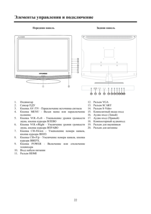 Page 2222 We_f_glumijZ\e_gbybih^dexq_gb_I_j_^gyyiZg_evAZ^gyyiZg_ev
1. Bg^bdZlhj
2. K_gkhjI>M
3. DghidZ AV /TV - I_j_dexq_gb_bklhqgbdZkb]gZeZ
4. DghidZ MENU - 