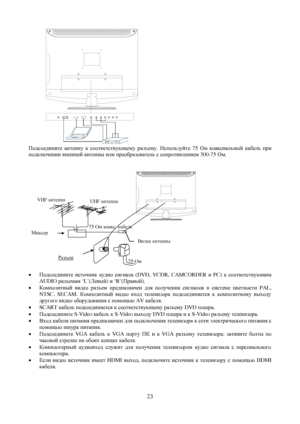 Page 2323 Ih^kh_^bgbl_ Zgl_ggm d khhl\_lkl\mxs_fm jZat_fm. Bkihevamcl_ 75 Hf dhZdkbZevguc dZ[_ev ijb
ih^dexq_gbb\g_rg_cZgl_ggubebij_h[jZah\Zl_evkkhijhlb\e_gb_f 300-75 Hf.
xIh^kh_^bgbl_ bklhqgbd Zm^bh kb]gZeZ (DVD, VCDR, CAMCORDER b PC) d khhl\_lkl\mxsbf
AUDIO jZat_fZf ‘L’(E_\uc) b...