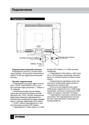 Page 181819
ПодключениеУправление устройством
Подключение
Подключение внешней антенны
Подсоедините антенну к соответствую-
щему разъему. Используйте коаксиальный 
кабель 75 Ом при подключении внешней 
антенны.
Прочие подключения•  Подсоедините источник аудио сигнала 
(DVD, VCDR, CAMCORDER и ПК) к соот-
ветствующим аудио разъемам ‘L’ (Левый) и 
‘R’ (Правый). •  Композитный видео разъем предна -
значен для получения сигналов в системе 
цветности PAL, NTSC, SECAM. Композитный 
видео вход телевизора подсоединяется...