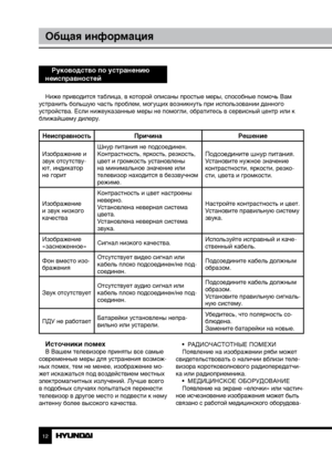 Page 121213
Общая информацияОбщая информация
Руководство по устранению 
неисправностей
Ниже приводится таблица, в которой описаны простые меры, способные помочь Вам 
устранить большую часть проблем, могущих возникнуть при использовании данного 
устройства. Если нижеуказанные меры не помогли, обратитесь в сервисный центр или к 
ближайшему дилеру.
Неисправность Причина Решение
Изображение и 
звук отсутству-
ют, индикатор 
не горитШнур питания не подсоединен.
Контрастность, яркость, резкость, 
цвет и громкость...