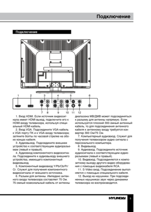 Page 55
Подключение
Подключение
12 345 6
7 8 91011 12
1. Вход HDMI. Если источник видеосиг-
нала имеет HDMI-выход, подключите его к 
HDMI-входу телевизора, используя специ-
альный HDMI-кабель. 2. Вход VGA. Подсоедините VGA-кабель 
к VGA порту ПК и к VGA-входу телевизора; 
затяните болты по часовой стрелке на обо-
их концах кабеля. 3. Аудиовыход. Подсоедините внешнее 
устройство к соответствующим аудиоразъе-
мам (левый и правый). 4. Аудиовход компонентного видеосигна-
ла. Подсоедините к аудиовыходу внешнего...