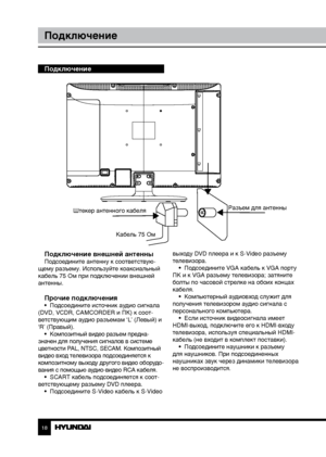 Page 181819
ПодключениеУправление устройством
Подключение
Подключение внешней антенны
Подсоедините антенну к соответствую-
щему разъему. Используйте коаксиальный 
кабель 75 Ом при подключении внешней 
антенны.
Прочие подключения•  Подсоедините источник аудио сигнала 
(DVD, VCDR, CAMCORDER и ПК) к соот-
ветствующим аудио разъемам ‘L’ (Левый) и 
‘R’ (Правый). •  Композитный видео разъем предна -
значен для получения сигналов в системе 
цветности PAL, NTSC, SECAM. Композитный 
видео вход телевизора подсоединяется...