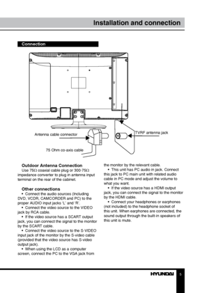 Page 55
Installation and connection
Outdoor Antenna ConnectionUse 75Ω coaxial cable plug or 300-75Ω 
impedance converter to plug in antenna input 
terminal on the rear of the cabinet.
Other connections•  Connect the audio sources (Including 
DVD, VCDR, CAMCORDER and PC) to the 
proper AUDIO input jacks ‘L’ and ‘R’. •  Connect the video source to the VIDEO 
jack by RCA cable. •  If the video source has a SCART output 
jack, you can connect the signal to the monitor 
by the SCART cable. •  Connect the video...