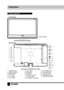 Page 66
Operation
Control elements    
Front panel
Back panel
1. POWER button
2. SOURCE button
3. MENU button
4. CH- button
5. CH+ button
6. VOL- button 7. VOL+ button
8. HDMI input
9. VGA input
10. SCART connector
11. S-Video input
12. Composite video input13. Audio (right) input
14. Audio (left) input
15. PC audio input
16. Headphone output
17. TVRF antenna input
Power indicator
8
9
10
11
12
13
14
15
16
171
2
3
4
5
6
7
Downloaded From TV-Manual.com Manual” 