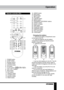 Page 77
Operation
Remote controller (RC)
1.  POWER button
2.  SLEEP button
3.  Number buttons
4.  P.MODE button
5.  SOURCE button
6.  OK button
7.  Cursor buttons (
///)
8.  VOL+/VOL- buttons
9.  INFO button 
10. EXIT button
11. CANCEL button
12. TTX/MIX button
13. REVEAL button
14. INDEX button 15. GREEN button
16. RED button
17. MUTE button
18. 
 button
19. S.MODE button
20. MENU button
21. PROGRAM+/PROGRAM- buttons
22. ASPECT button
23. AUDIO I/II button
24. SIZE button
25. HOLD/FAV button
26. SUBPAGE...