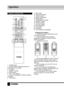 Page 66
Operation
Remote controller (RC)
1.  POWER button
2.  Number buttons (Alphabetic function is 
unavailable for this model)
3.  F1 button
4.  SMART S. button
5.  MENU button
6.  VOL+/VOL- buttons
7.  Cursor (UP/DOWN/LEFT/RIGHT) buttons/
OK button
8.  TIME button9.  INFO button
10. Button not operable 
11. COLOR button
12. Button not operable
13. MUTE button
14. PROGRAM LIST button
15. SMART P. button
16. SOURCE button
17. CH+/CH- buttons
18. RETURN button
19. 16:9 button
20. P/N button
21. AUDIO button...