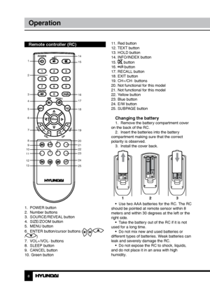 Схема hyundai h lcd2200