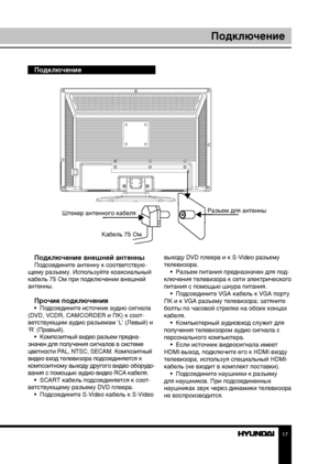 Page 1717
Подключение
Подключение
Подключение внешней антенны
Подсоедините антенну к соответствую-
щему разъему. Используйте коаксиальный 
кабель 75 Ом при подключении внешней 
антенны.
Прочие подключения•  Подсоедините источник аудио сигнала 
(DVD, VCDR, CAMCORDER и ПК) к соот-
ветствующим аудио разъемам ‘L’ (Левый) и 
‘R’ (Правый). •  Композитный видео разъем предна -
значен для получения сигналов в системе 
цветности PAL, NTSC, SECAM. Композитный 
видео вход телевизора подсоединяется к 
композитному выходу...