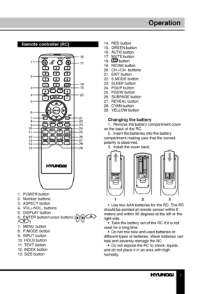 Page 77
Operation
Remote controller (RC)
1.  POWER button
2.  Number buttons
3.  ASPECT button
4.  VOL+/VOL- buttons
5.  DISPLAY button
6.  ENTER button/cursor buttons (
///)
7.  MENU button
8.  P.MODE button
9.  INPUT button
10. HOLD button 
11. TEXT button
12. INDEX button
13. SIZE button 14.  RED button
15.  GREEN button
16.  AUTO button
17.  MUTE button
18.  
 button
19.  NICAM button
20.  CH+/CH- buttons
21.  EXIT button
22.  S.MODE button
23.  SLEEP button
24.  PGUP button
25.  PGDW button
26.  SUBPAGE...